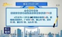 阳江新闻怎么爆料,携手共建，共筑美好家园——市民爆料助力城市治理
